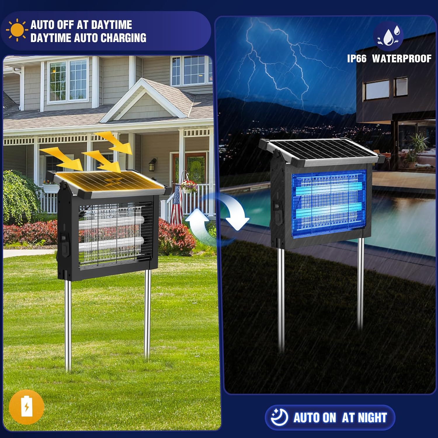 SunZap Pro™ – Instant Bug-Free Comfort, Powered by the Sun